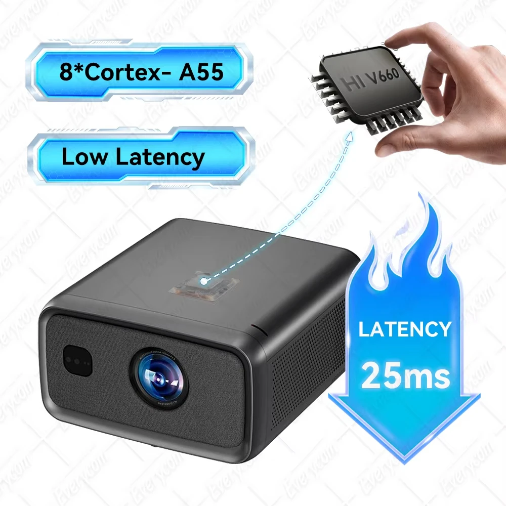 3000  4k Prorjector LOGO Customized EXW Factory Price CubeLite Ultra 1080P Projectors HD 4k 1080P Home Theater Projecteur 4k