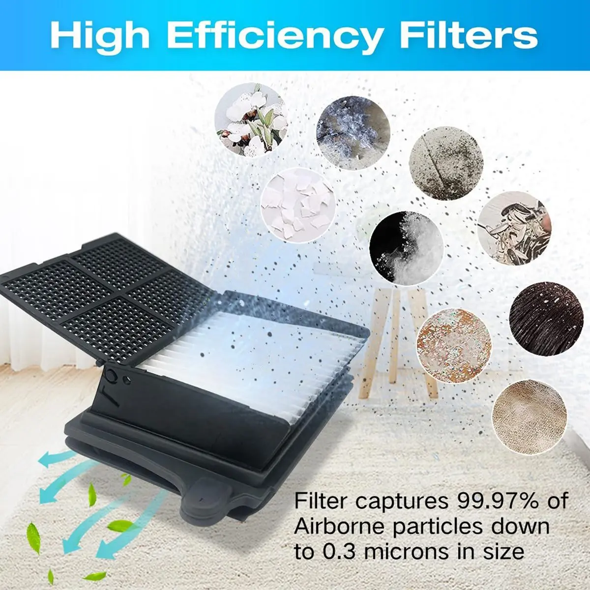 

Для пола ONE S7 Flashdry умный беспроводной пылесос для влажной и сухой уборки, запасные части, роликовая щетка и вакуумный фильтр