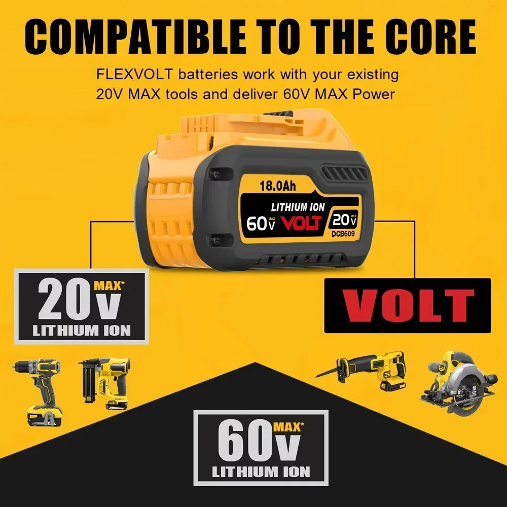 Long-lasting 18V 20V 60V Lithium-ion Battery for DEWALT with High Capacity 18AH DCB205 DCB204 DCB609 Rechargeable Battery