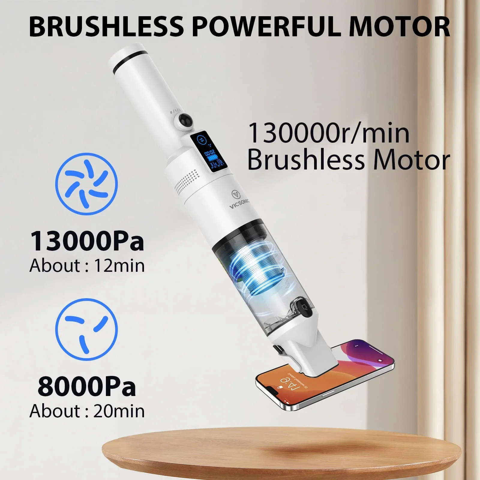 NewH2 Portable Car Vacuum Cleaner 100W Wireless Handheld Mini Vac For Interior Cleaning ABS Material
