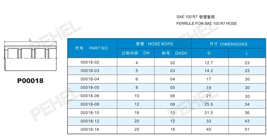 00018-05,100pcs,5/16'' Hydraulic Ferrule for SAE 100R7 Hose Crimping,Direct Factory Supply Pipe Fitting