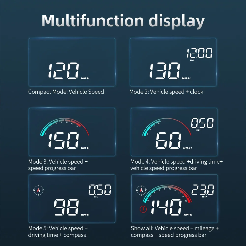 Nuova proiezione LCD M22 HD su vetro Head Up Display Tachimetro GPS digitale Proiettore per parabrezza Elettronica automatica per tutte le auto