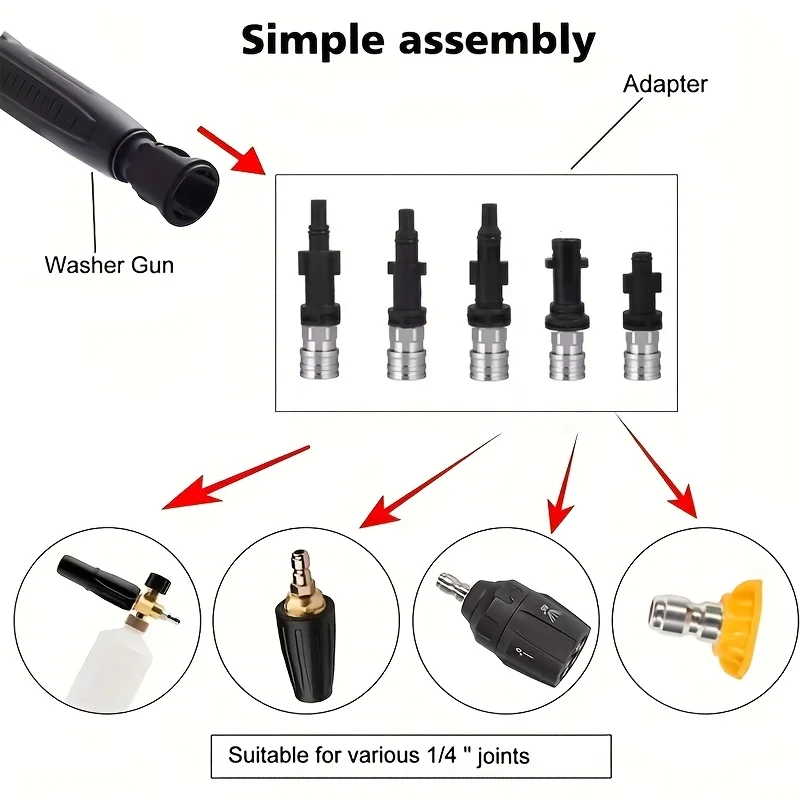 High-Pressure Washer Quick Connector - 1/4" Stainless Steel Adapter for Karcher/Lavor/Bosch image 2