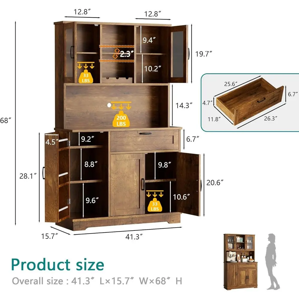 description