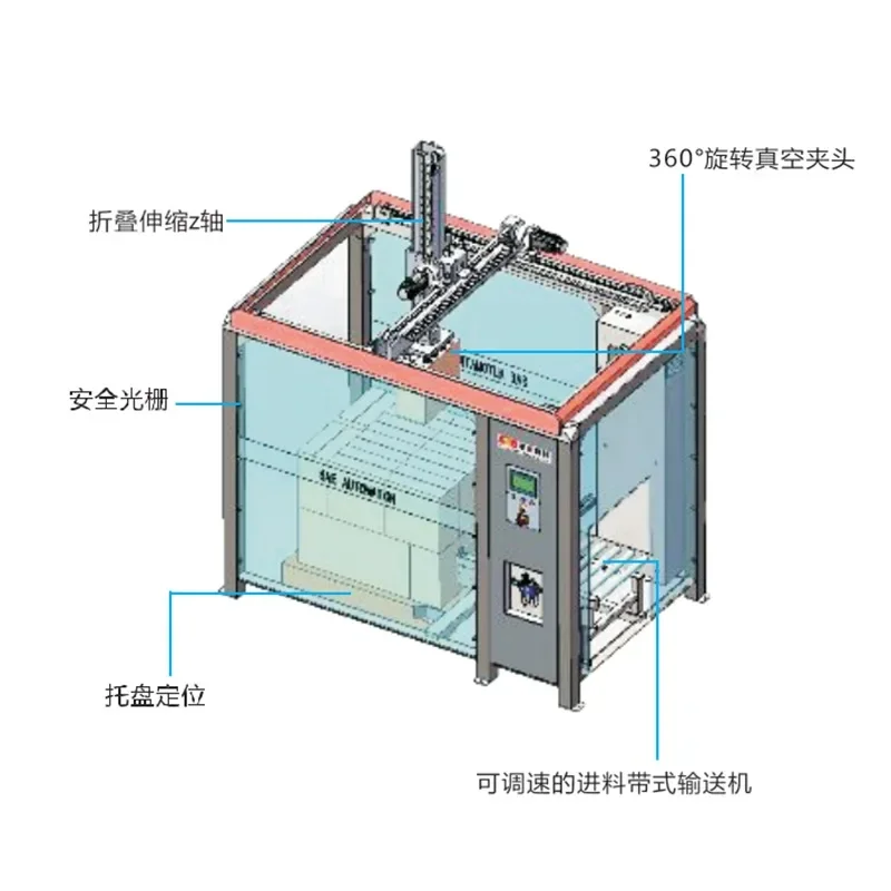 Direct Hair Stacking Equipment Workshop Automation Logistics Finished Product Packing Stacking Multi-Layer Mobile Palletizer