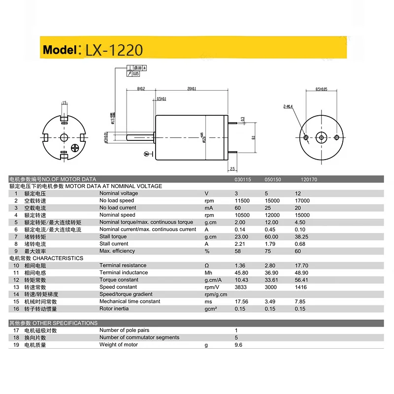 Faradyi personalizado longa vida 6v 12v 24v alta velocidade 15000rpm 12mm mini ímã permanente coreless sem escova engrenado motor dc