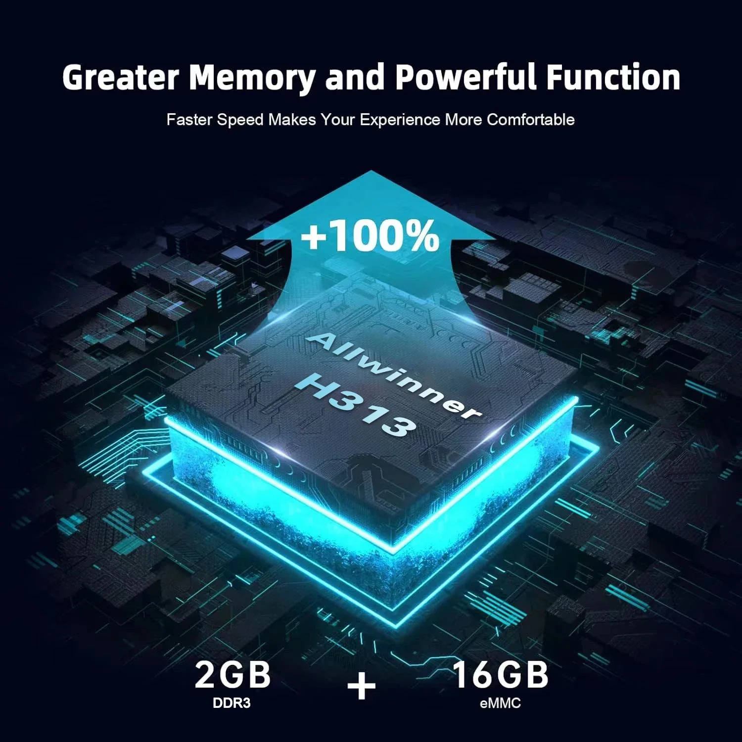 HOT Mortal T1 Android13 Smart TV Box AllwinnerH313 Support BT5.0 Dual WiFi Chromecast 4K Voice Control Televisor Multi-language