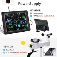 N600R-0310 Professional WiFi Weather Station Internet Wireless with Outdoor Sensor Rain Gauge Smart Life Weather EU Plug