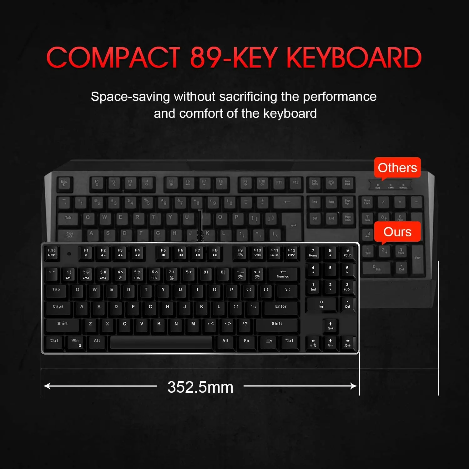 HAVIT KB486L Mechanical Gaming Keyboard 4800DPI 6 Button Mouse and Mouse Pad Kit RGB Backlight Red Switches 89 Keys Keypad