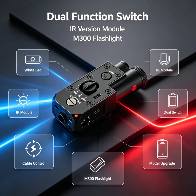 M300 White LED Flashlight & Beam Indicator WADSN CQBL Metal Dual‑Switch Unit For Model Building