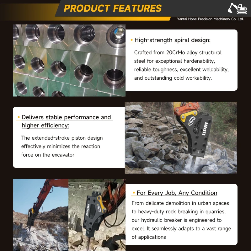 SB05 Side Hydraulic Rock Breaker Hammer, Excavator Attachment CE ISO Certified For Concrete Stone Demolition Construction Tools view 6