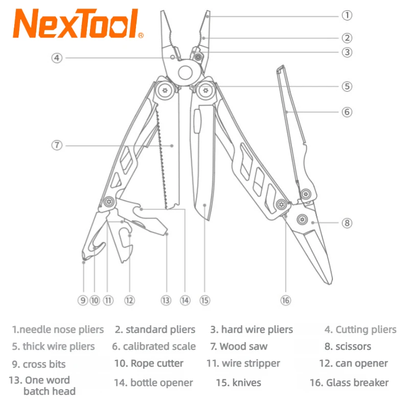

NexTool 16-IN-1 Outdoor Camping Multifunctional Pliers Folding Pocket Knif Camping Equipmente Lightweight Carrying Tool