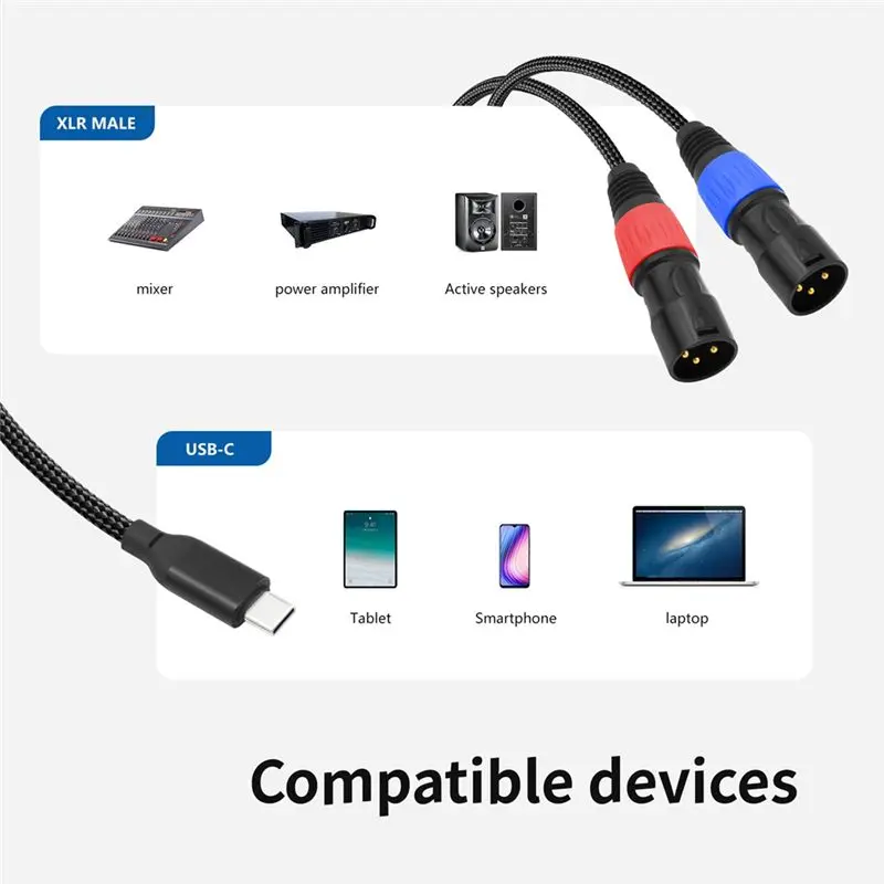 AA60 Type C to Dual XLR Male Audio Cable, USB C to Dual XLR Output Stereo Cord, 200cm, 24Bit/192Khz Decoding Chip for Amplifier