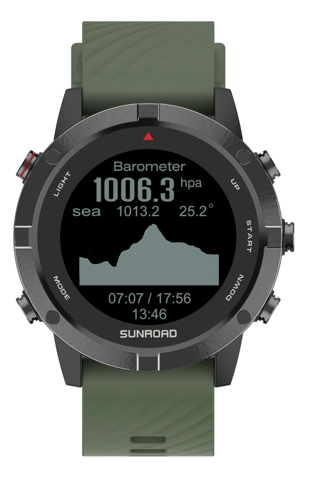 Sunroad Europa Version New FR934 Color Sport Watch GPS+COMPASS Heart Rate Monitor Hard APP Dowload Playstore For Android 13