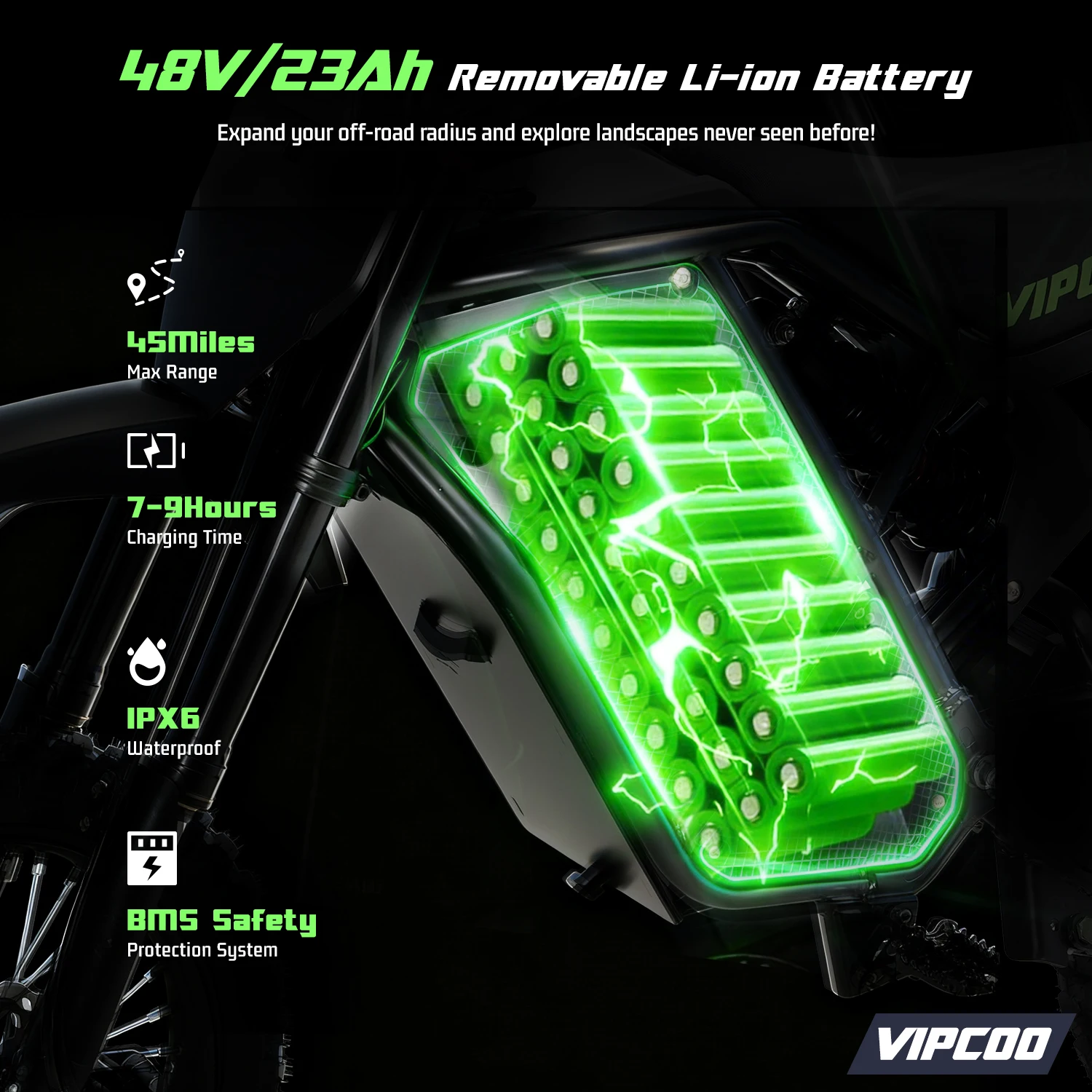 Thumbnail 4 - #3 Electric Bikes Comparison Guide