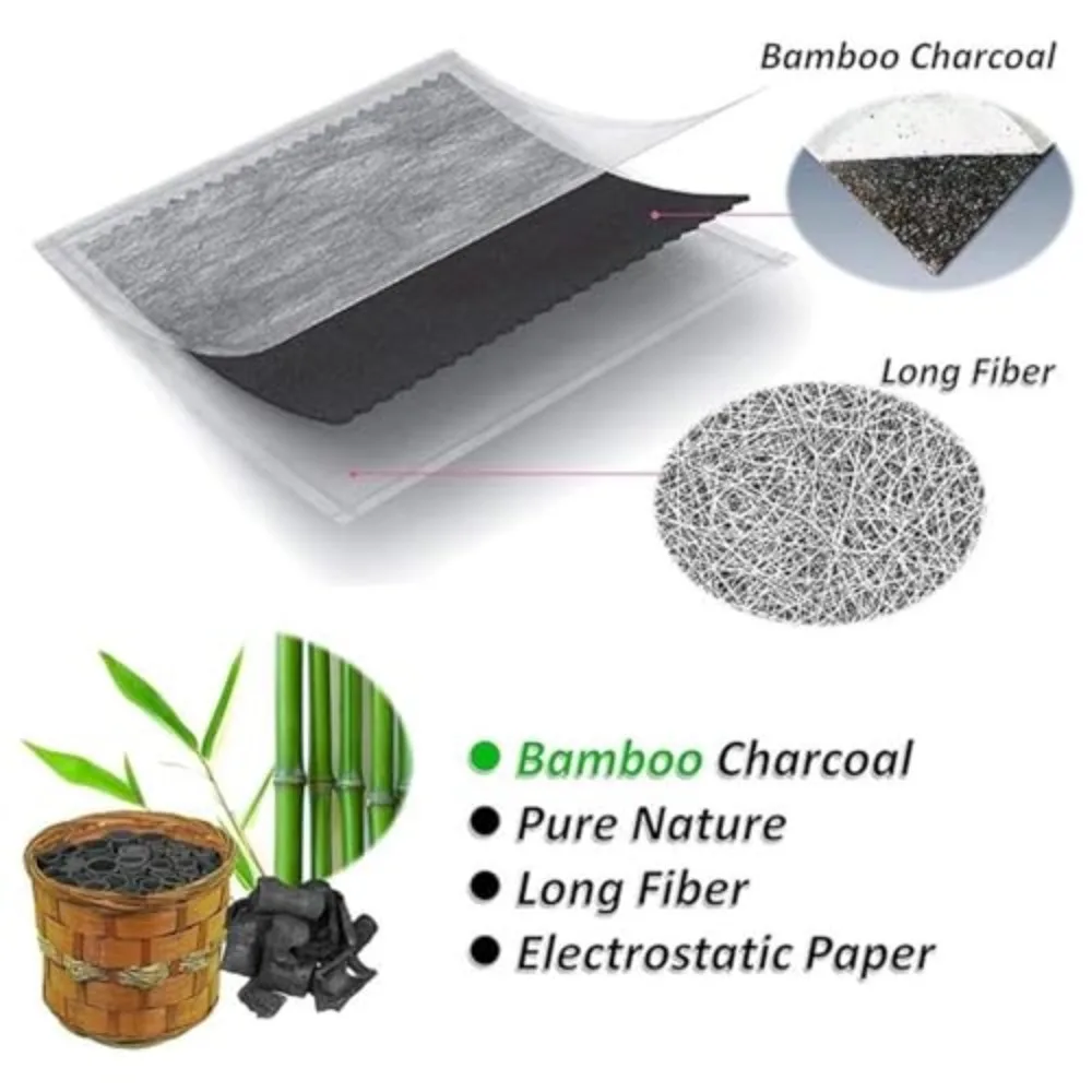 Car Activated Carbon Pollen Cabin Air Filter For BMW X5 X6 E70 E71 E72 2008 2009 2010 2011 2012 2013 64316945596 64319194098 - Image 2