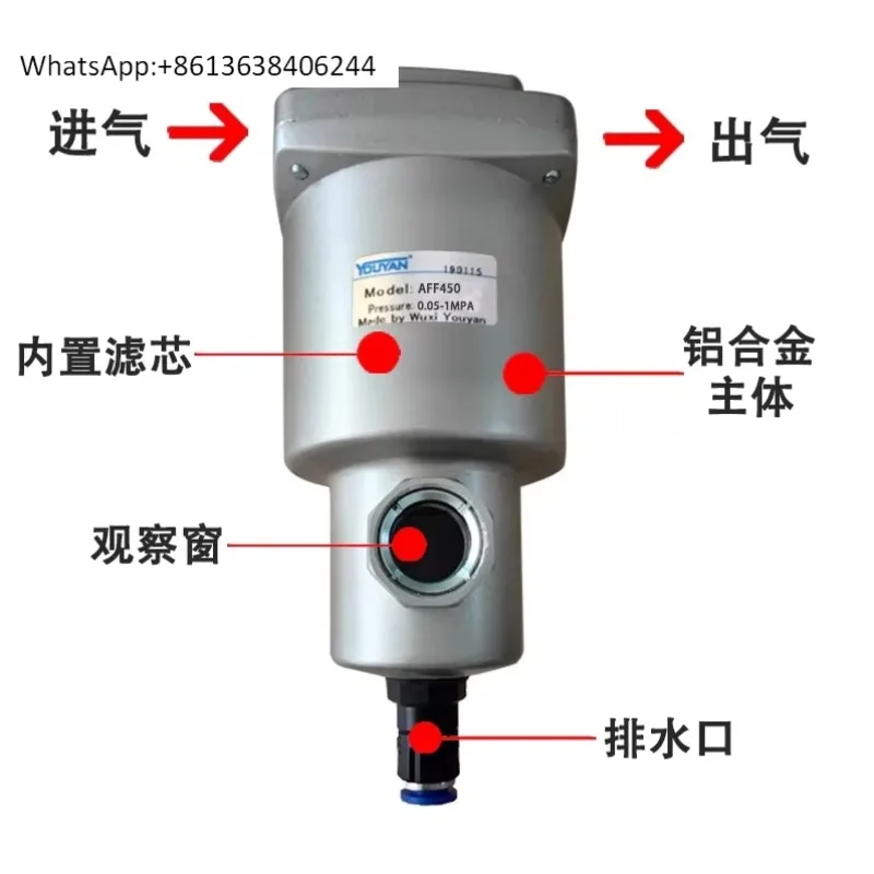 Filters AFF4C-03/AFF8C-04/AFF11C-06/AFF22C-10/AFF37B-14/AFF75B