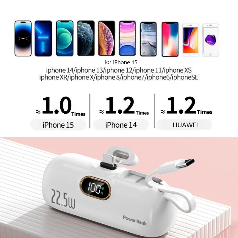 Xiaomi Power Bank portabel 10000mAh 22.5W, PowerBank Mini Plug-in kapasitas cukup baterai pengisi daya cepat untuk iPhone Samsung baru