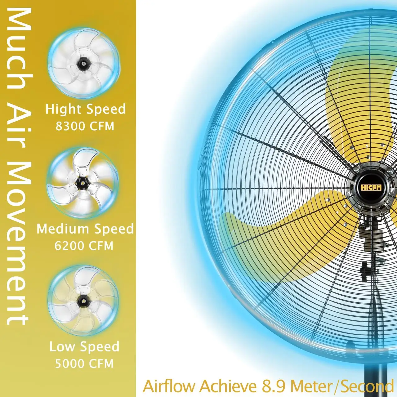 8300 CFM 30 بوصة مروحة متأرجحة بقاعدة عالية السرعة مع محرك قوي 1/3 حصان
