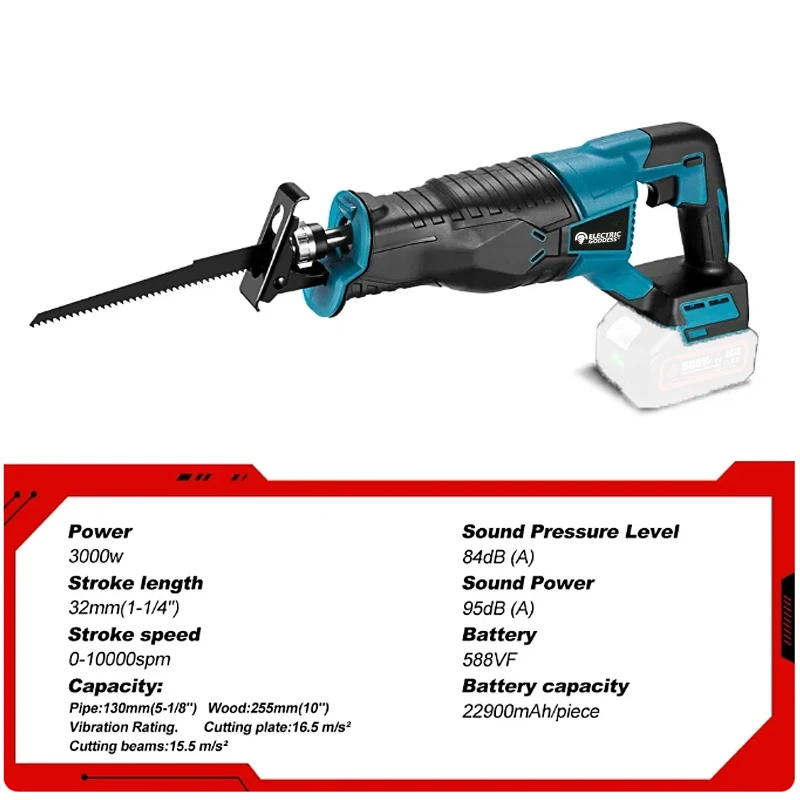 Thumbnail 3 - #3 Cheapest Handheld Circular Saws Deals You Can Get