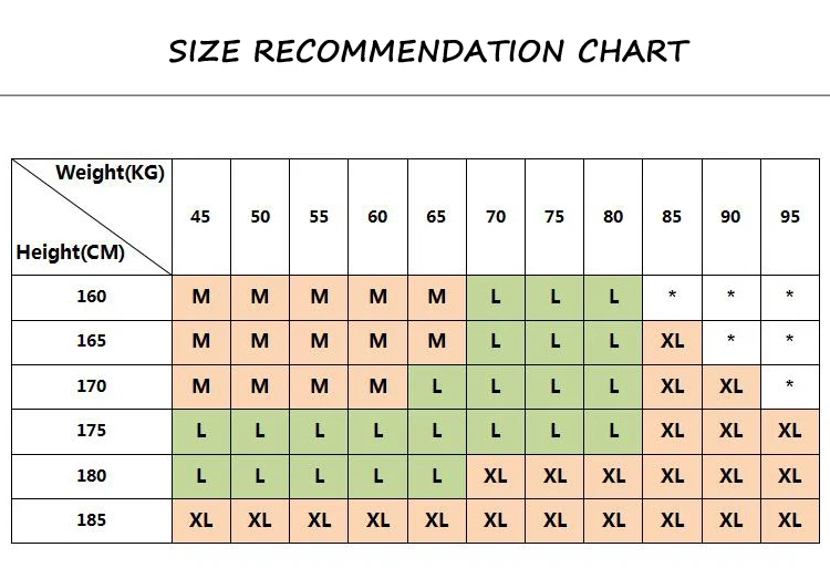 Manufacturer size chart