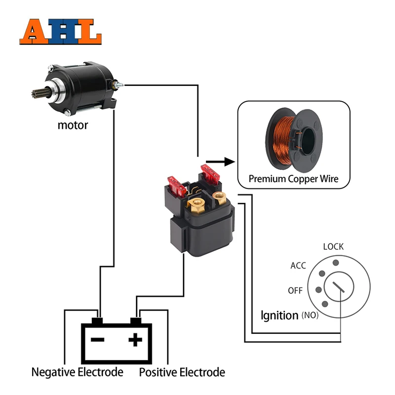 AHL Motorcycle GE Parts Starter Solenoid Relay ignition Key Switch For Yamaha YZFR1YZFR6 YFZ450 YFM450 Grizzly 450 660 XV1600