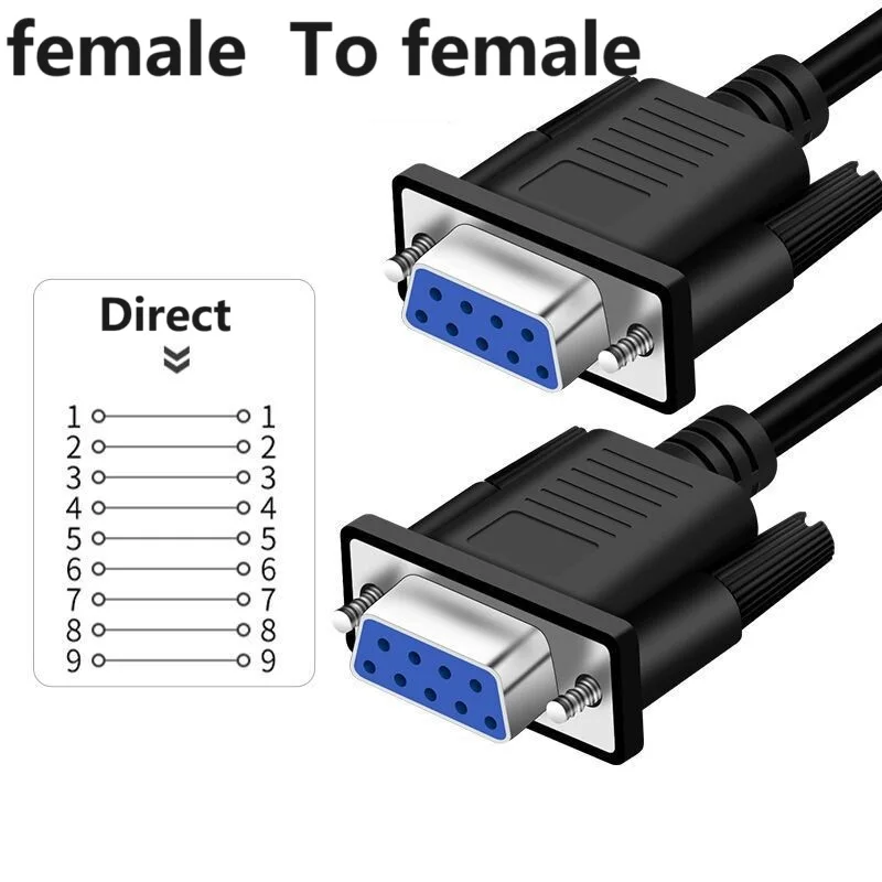 DB9 seriële poort RS232-kabel, verbindingskabel, 9-pins RS232-kabel naar RS-232, DB9F naar DB9F, mannelijke naar vrouwelijke connector, mannelijke kabel.