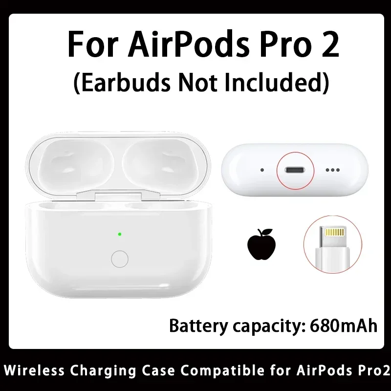 Vervanging van draadloze oplaadcassette voor originele Airpods Pro 1/2/3 generatie, vervanging van de opladerdoos met 【USB Type C】 Opladen
