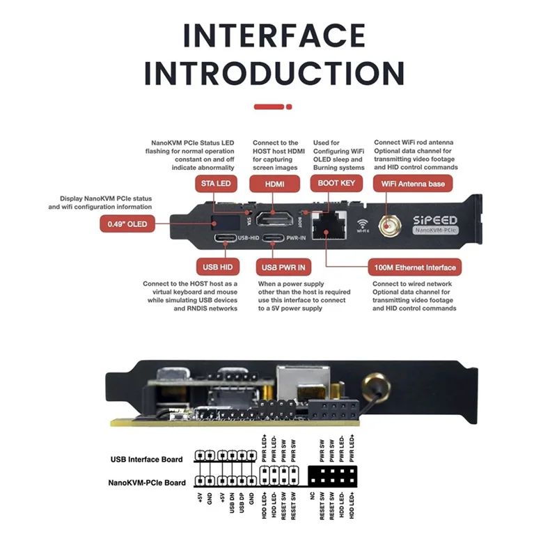 Leading-Nanokvm-Pcie Sipeed Nanokvm-Pcie Nanokvm-Pcie Pikvm Mini Remote Control Operasi dan Pemeliharaan Server