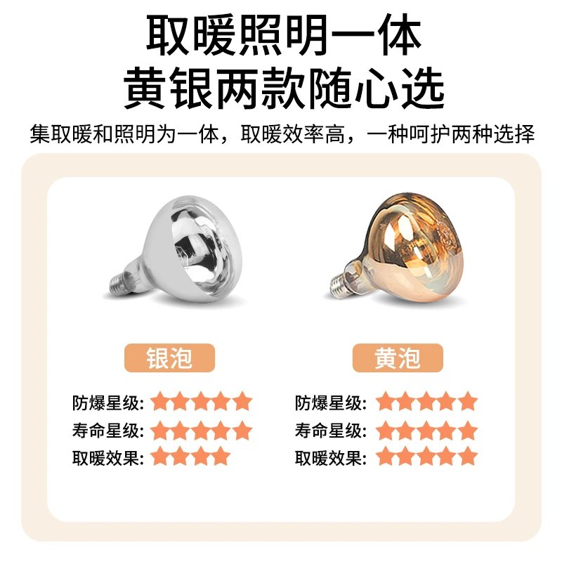 Supor يوبا مصباح الحمام مصباح تدفئة ساخنة يوبا ضوء لمبة الحائط يوبا خمر السقف التدفئة لمبة #4