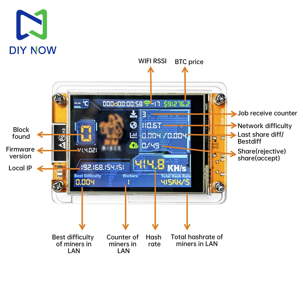 Nerdminer Bitcoin Solo Lottery Miner – NM-TV 154 Met ESP32, 1060 KH/s Hashrate, TFT-scherm En Desktopklok (Zwart)