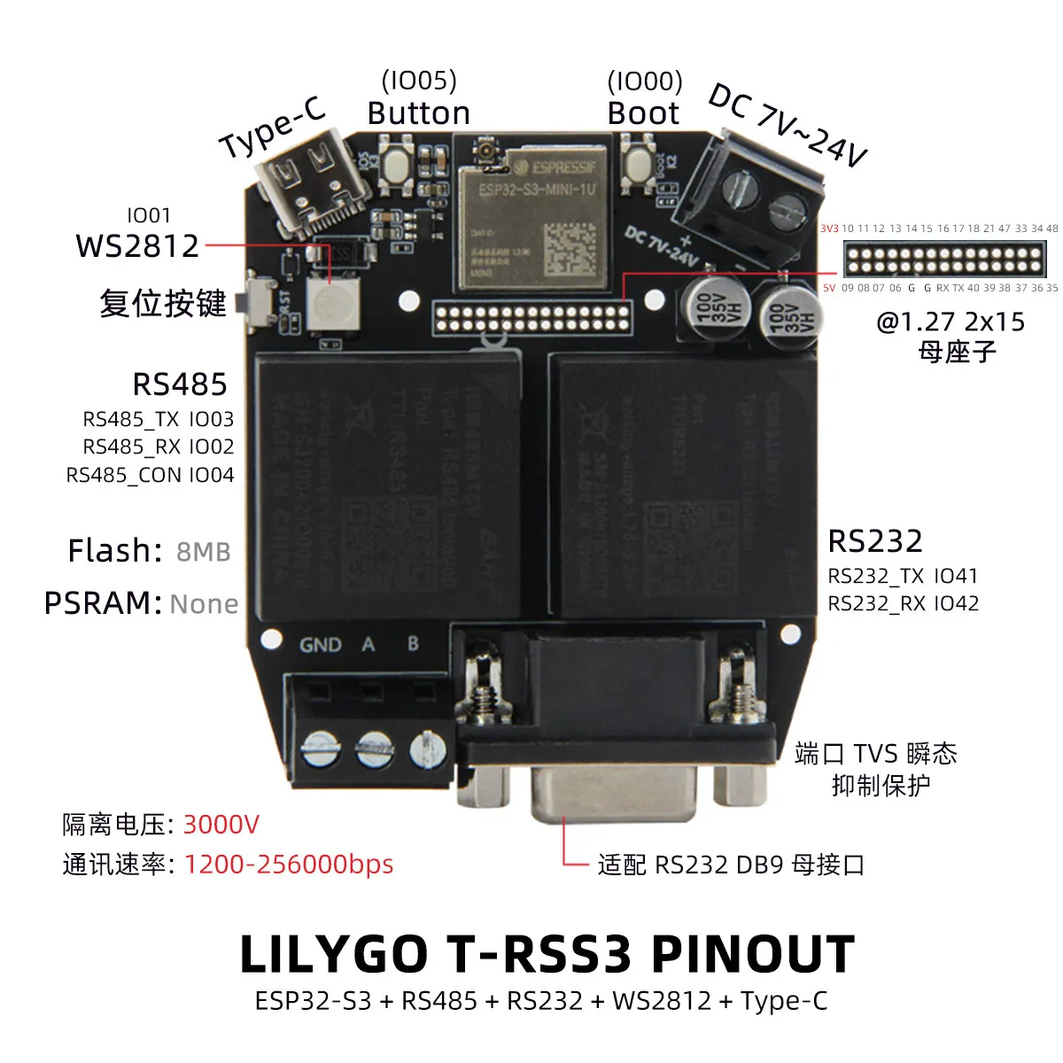 LILYGO T-RSS3 ESP32-S3 WiFi Bluetooth 5.0 Development Board RS232 RS485 5V Module