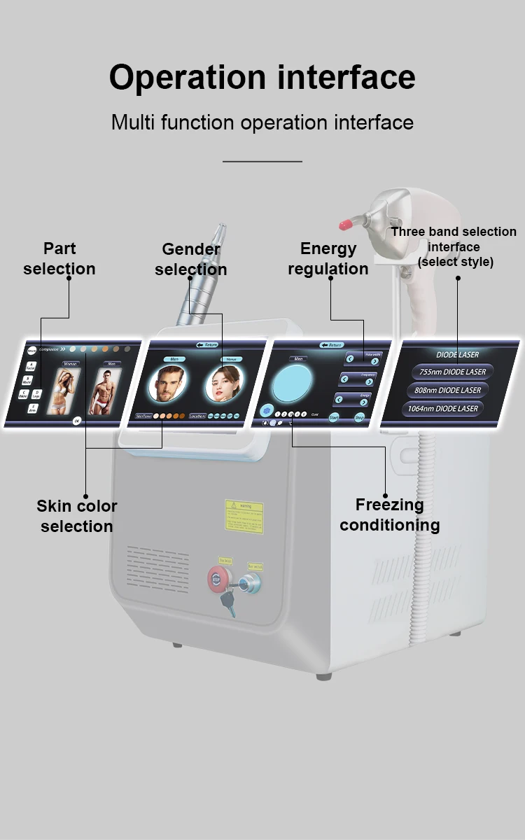 High Power Diode Laser Effective Hair Removal 808 755 1064nm+Picosecond Tattoo Removal Machine 2in1 Hair Removal Equipment