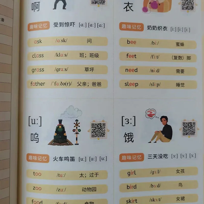 English Phonetics Standard Course IPA Tutorial for Foreign Learners Zero Basic To Read English Words