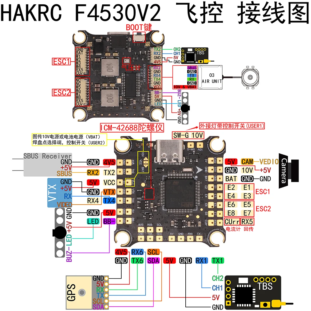 HAKRC-Tour de vol F4, 2130, 50A