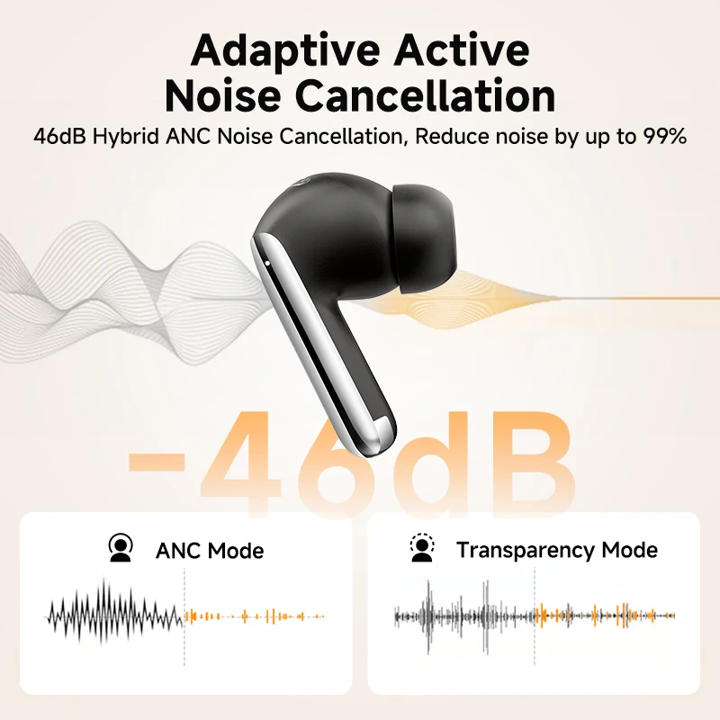 QCY MeloBuds Pro ANC Wireless Bluetooth Earphones 46dB Hybrid ANC Hi-Res LDAC Bluetooth 5.3 Earbuds 6 Mic 34H Playtime