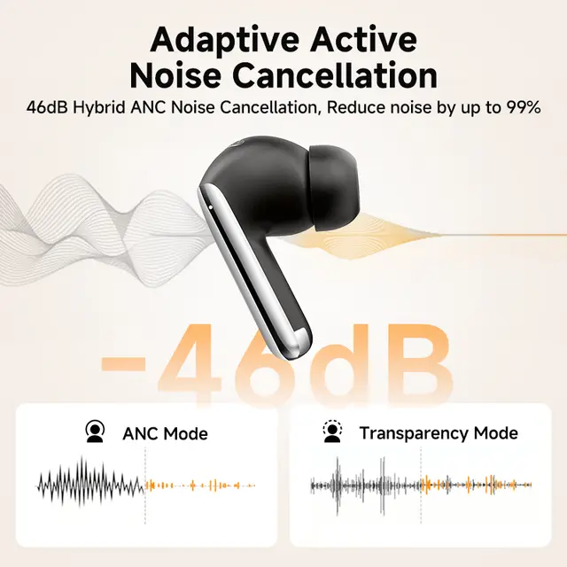 אוזניות אלחוטיות QCY MeloBuds Pro ANC Bluetooth 46dB, תמונה 2