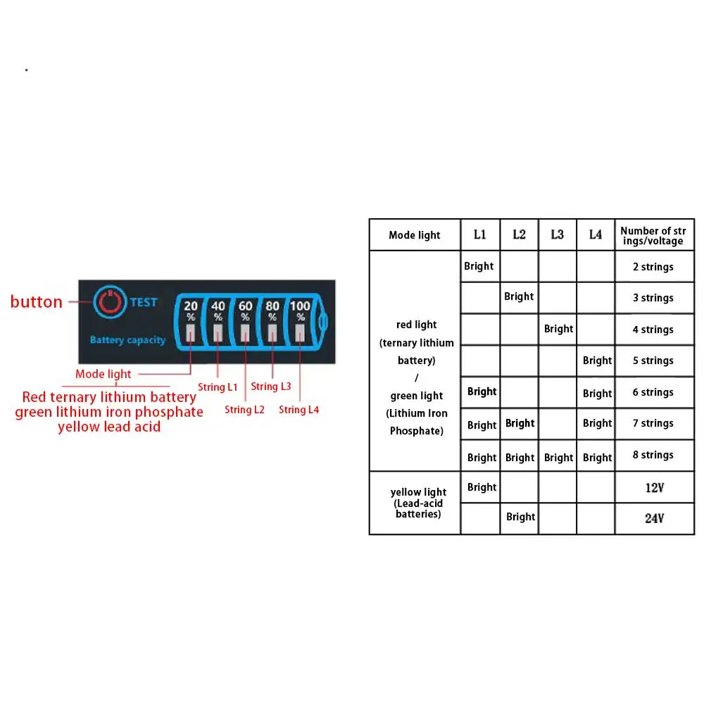 DC5V-30V 2-8S Battery Level Indicator Li-ion Battery Li-Fe-Phosphate Battery Capacity Display Tester