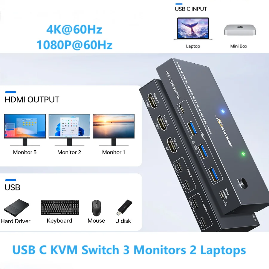 KVM Switch 2/3 شاشات 2 كمبيوتر محمول USB C، شاشة مزدوجة/ثلاثية USB TypeC C KVM Switch تدعم 4K @ 60 هرتز لـ 2 قطعة مشاركة لوحة المفاتيح