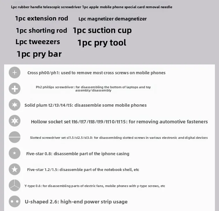 112 In 1 Precision Screwdriver Set Mobile Watch Disassembly Repair Tools