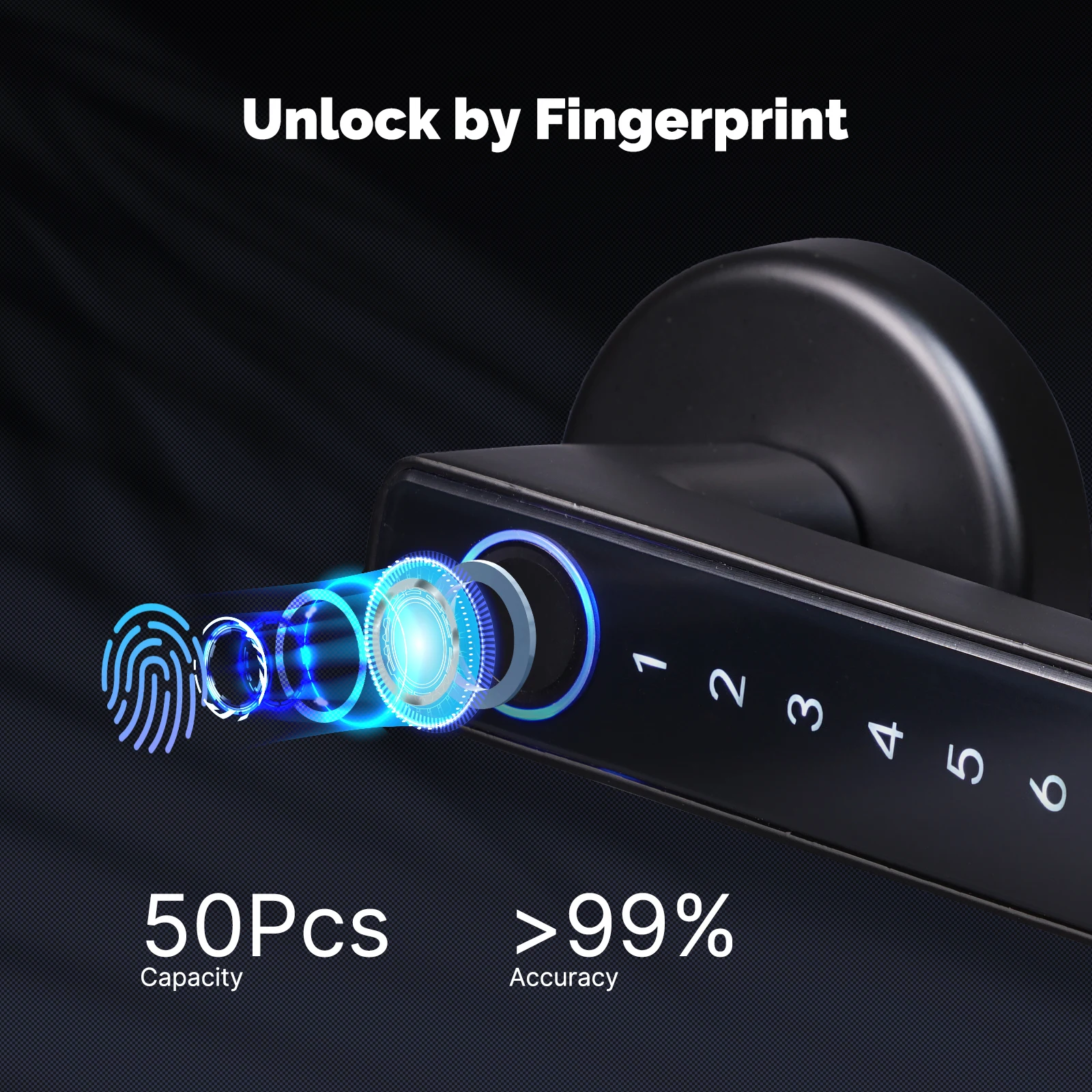 MOES-Smart Fingerprint Door Handle Lock com Bluetooth, senha eletrônica, APP Desbloqueio Remoto, Hotel, Apartamento, Escritório, Casa de Aluguel, Tuya