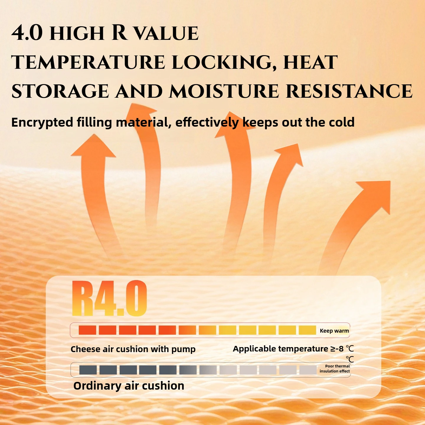 Thumbnail 4 - #20 Best Camping Mats to Buy In 2026