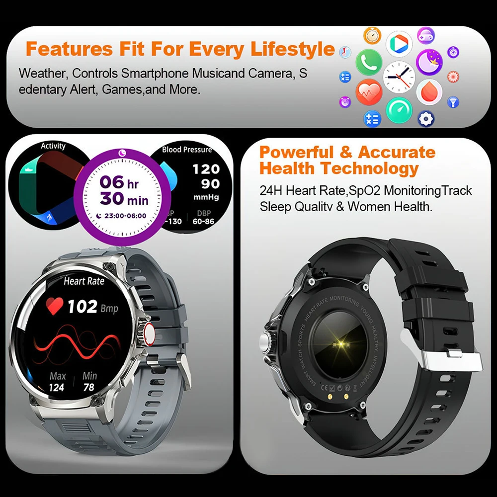 Nuevo reloj inteligente para hombre, relojes para exteriores IP68, resistente al agua, 1,85 pulgadas, voz AI, Bluetooth, llamada, deportes, Fitness, reloj inteligente para Android IOS