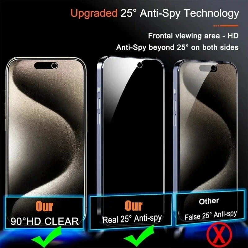 5Pcs Privacy Screen Protector for IPhone 14 11 12 13 15 Pro Max Mini Plus Anti-spy Tempered Glass for IPhone 15