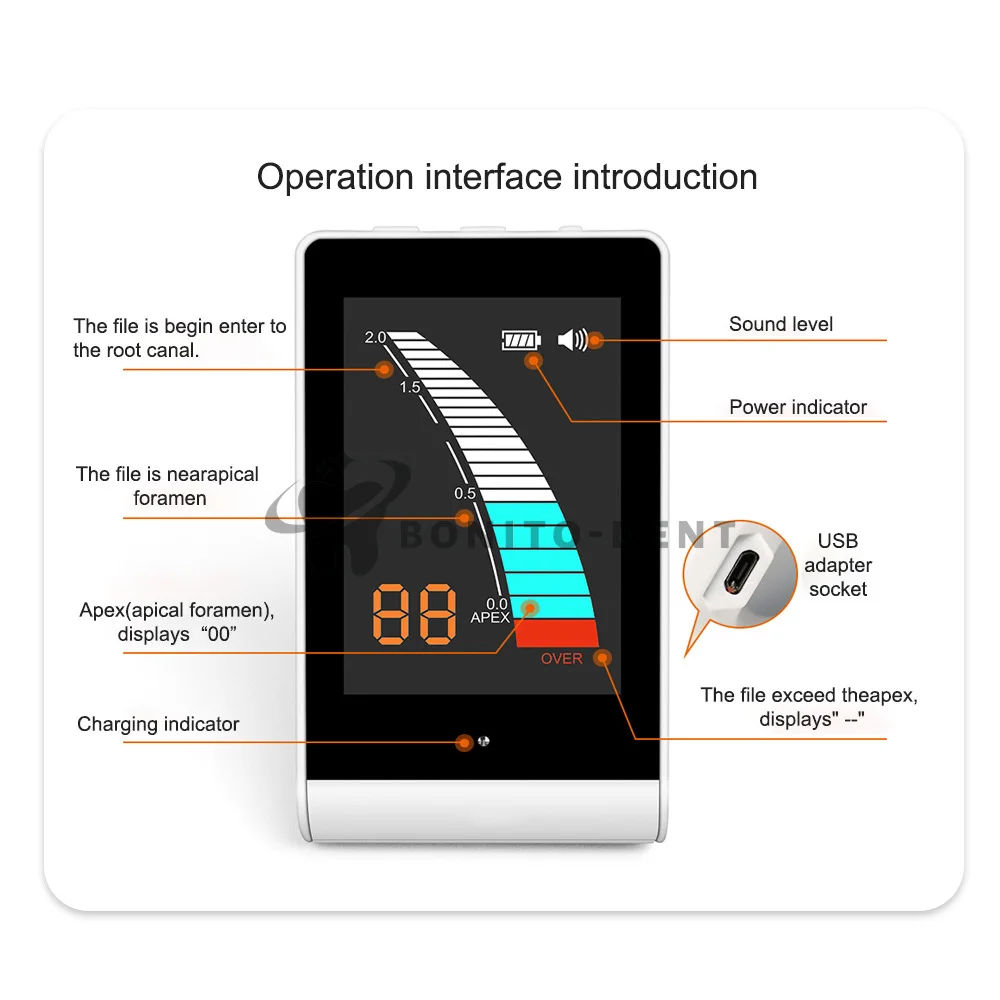 Electric Mini Dental Endo Apex Locator for Endodontics Root Canal Measurement With CE Certified