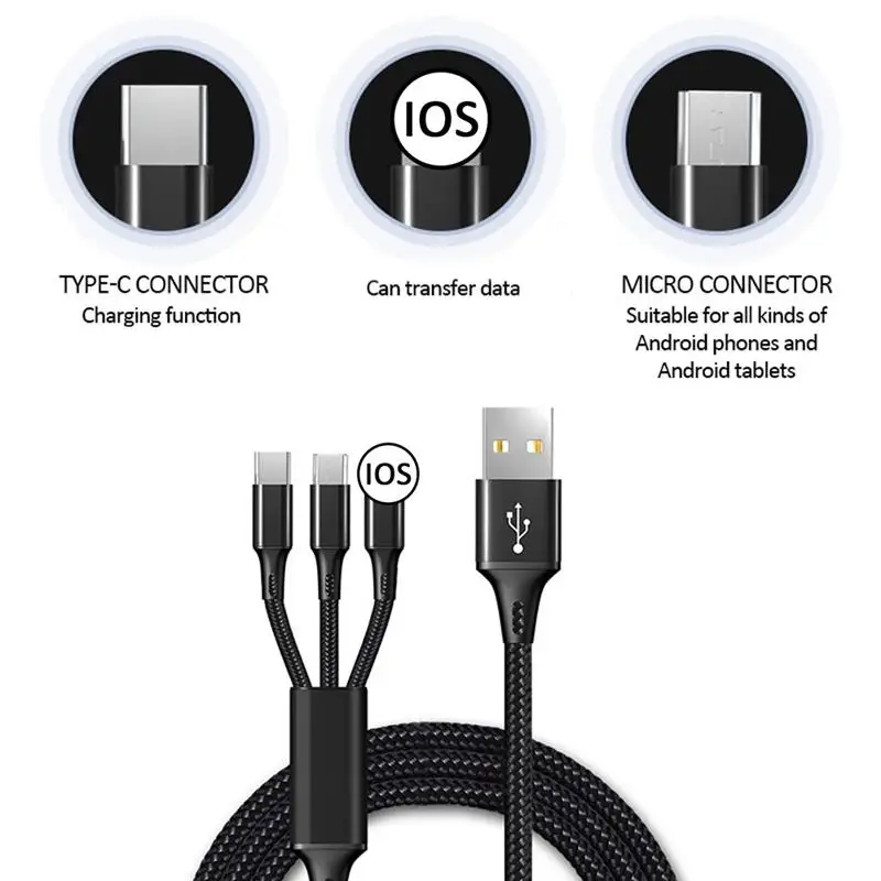 3‑in‑1 USB Fast Charging Cable Multi‑Interface Charging Accessory for Samsung  Xiaomi  Huawei  Apple Phones & Tablets