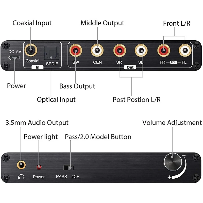 Retail 5.1CH Digital Audio Converter Decoder SPDIF Coaxial To RCA DTS AC3 HDTV For Amplifier Soundbar images - 6