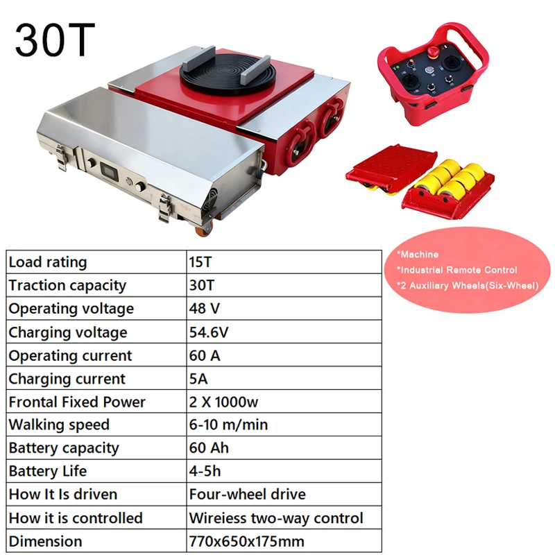 Variant: 30T Red