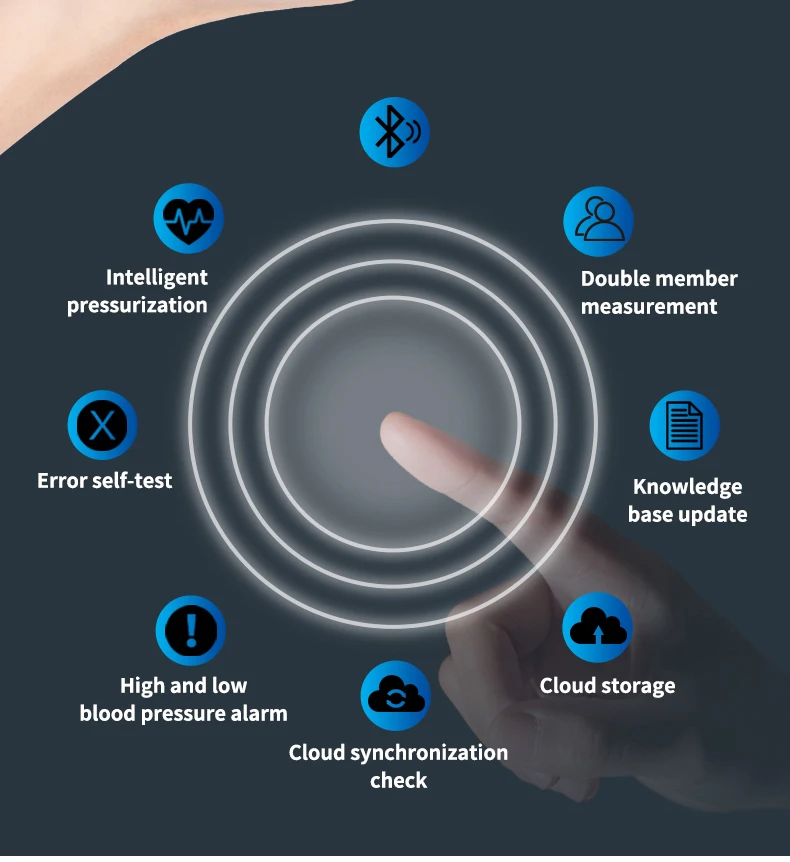 Bluetooth English and Russian voice automatic blood pressure monitor, LED large screen heart rate and blood pressure monitor