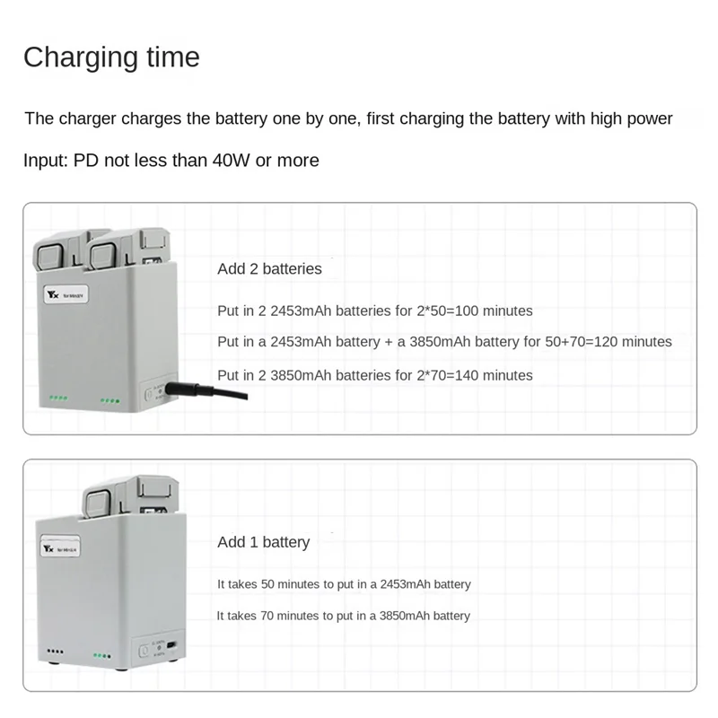 Charger Hub For MINI 3/4 Pro Screen Display Digital Intelligent Fast Charging 2 Batteries For MINI 3/4 Pro Accessorie